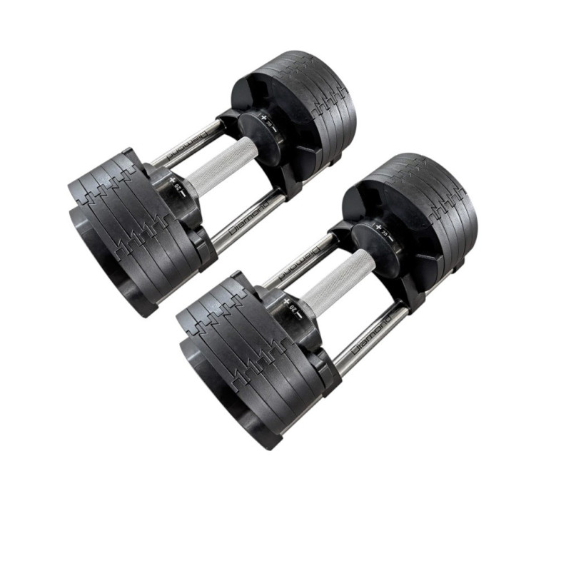 Wählbares Lenkerpaar